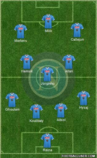 Napoli Formation 2016