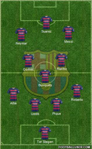 F.C. Barcelona Formation 2016