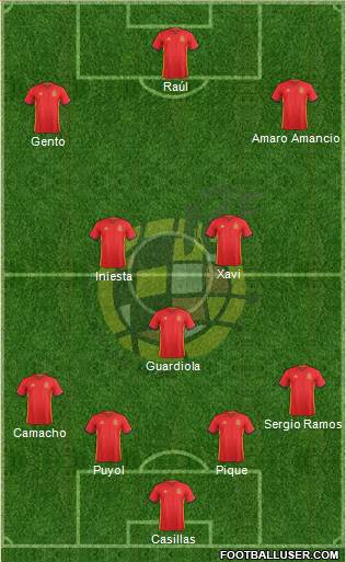 Spain Formation 2016