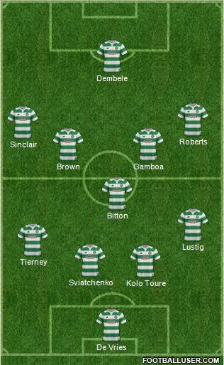 Celtic Formation 2016