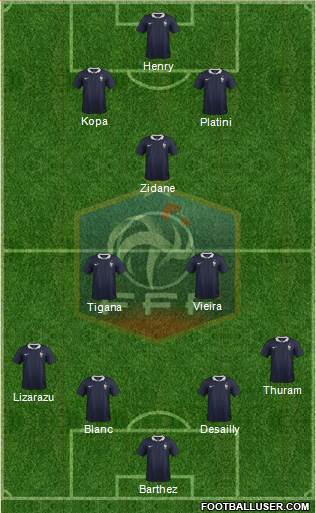 France Formation 2016