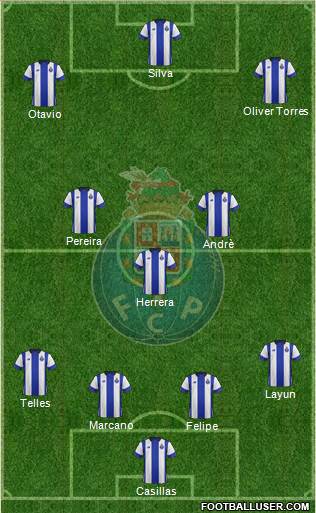 Futebol Clube do Porto - SAD Formation 2016