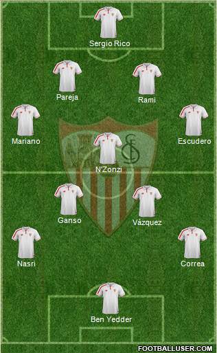 Sevilla F.C., S.A.D. Formation 2016