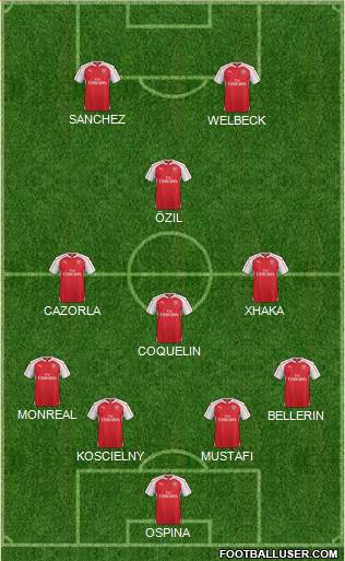 Arsenal Formation 2016