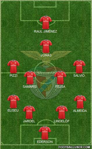 Sport Lisboa e Benfica - SAD Formation 2016