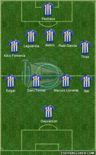 D. Alavés S.A.D. Formation 2016