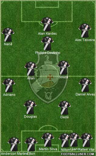 CR Vasco da Gama Formation 2016