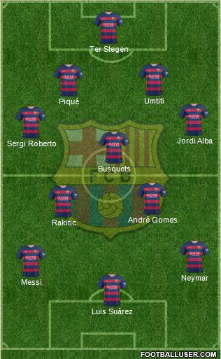 F.C. Barcelona Formation 2016