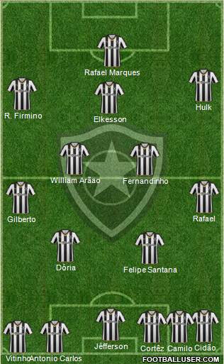 Botafogo FR Formation 2016