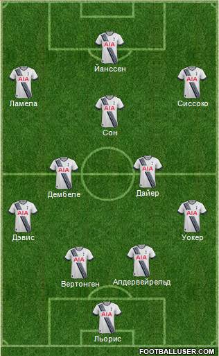 Tottenham Hotspur Formation 2016