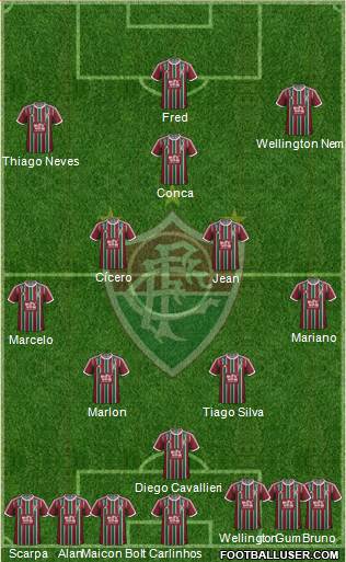 Fluminense FC Formation 2016