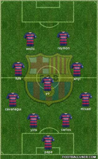 F.C. Barcelona Formation 2016