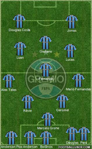 Grêmio FBPA Formation 2016