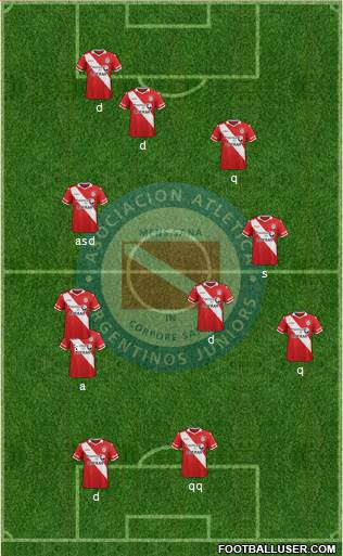 Argentinos Juniors Formation 2016