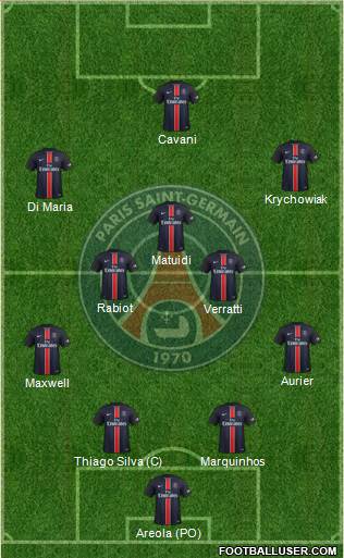Paris Saint-Germain Formation 2016
