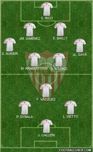 Sevilla F.C., S.A.D. Formation 2016