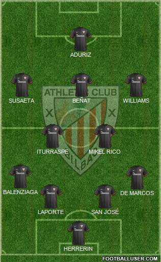 Athletic Club Formation 2016