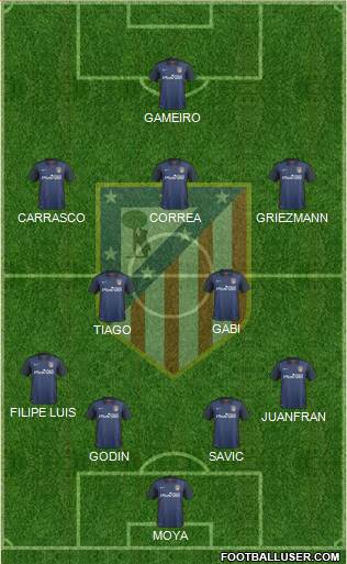 C. Atlético Madrid S.A.D. Formation 2016