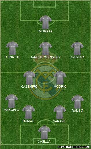 Real Madrid C.F. Formation 2016