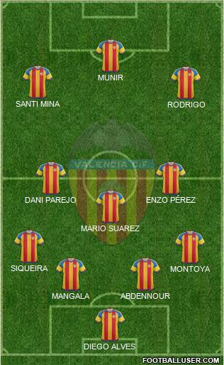 Valencia C.F., S.A.D. Formation 2016