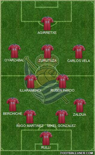 Real Sociedad S.A.D. Formation 2016