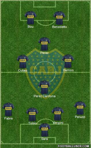 Boca Juniors Formation 2016