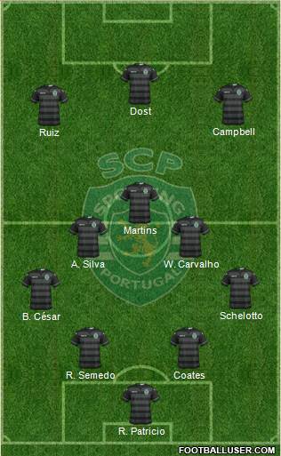 Sporting Clube de Portugal - SAD Formation 2016