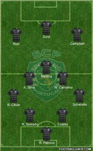 Sporting Clube de Portugal - SAD 4-3-3 football formation