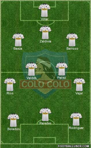 CSD Colo Colo Formation 2016