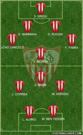 Sevilla F.C., S.A.D. Formation 2016