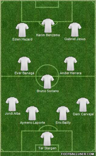Football Manager Team Formation 2016