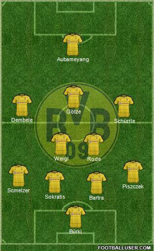 Borussia Dortmund Formation 2016