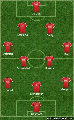 Manchester United Formation 2016