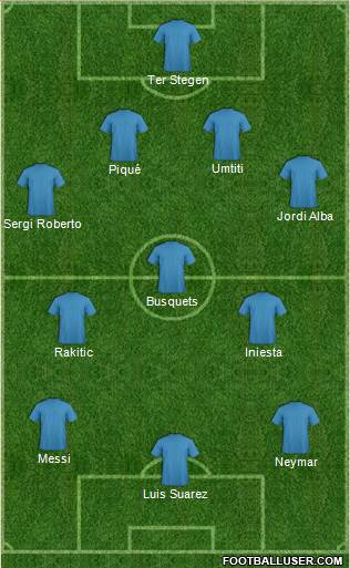 Championship Manager Team Formation 2016