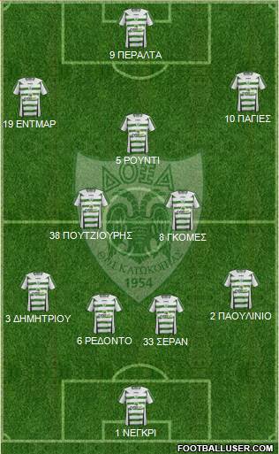 Doxa THOI Katokopias Formation 2016