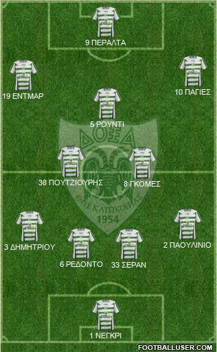 Doxa THOI Katokopias 4-2-3-1 football formation