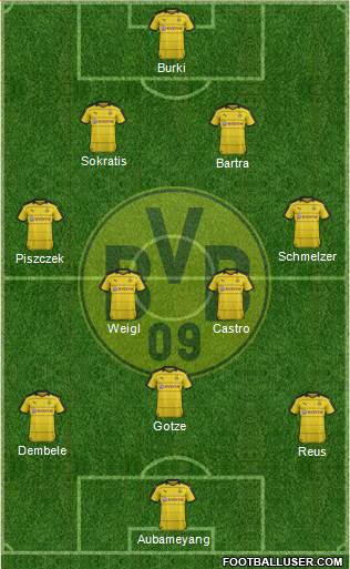 Borussia Dortmund Formation 2016