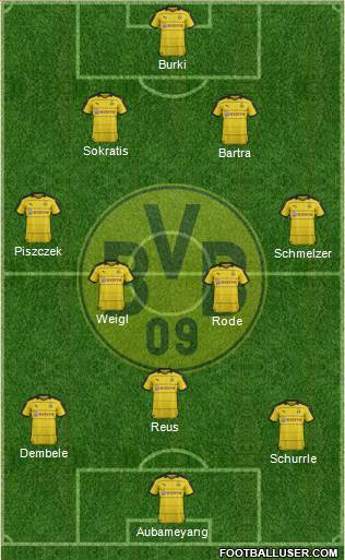 Borussia Dortmund Formation 2016