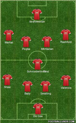 Manchester United Formation 2016