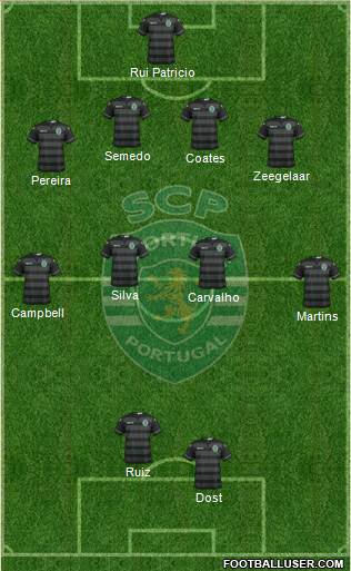 Sporting Clube de Portugal - SAD Formation 2016