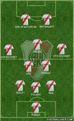 River Plate Formation 2016