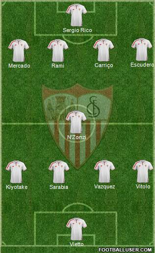 Sevilla F.C., S.A.D. Formation 2016