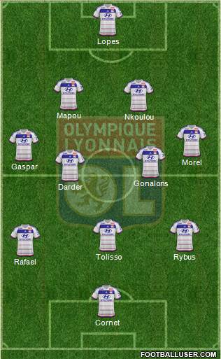 Olympique Lyonnais Formation 2016