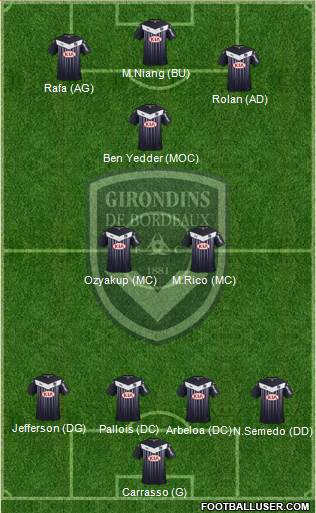FC Girondins de Bordeaux Formation 2016