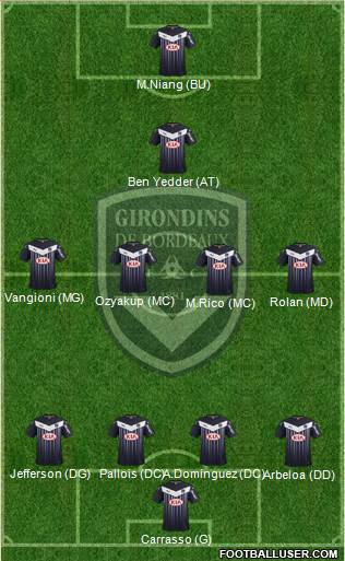 FC Girondins de Bordeaux Formation 2016