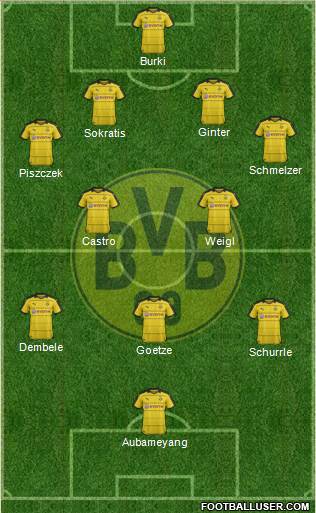 Borussia Dortmund Formation 2016