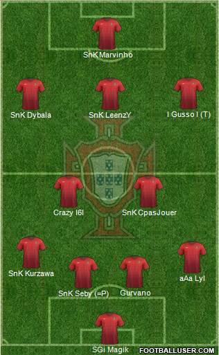 Portugal Formation 2016