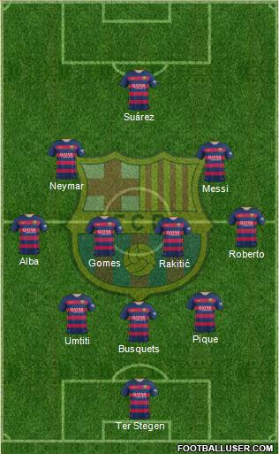 F.C. Barcelona Formation 2016