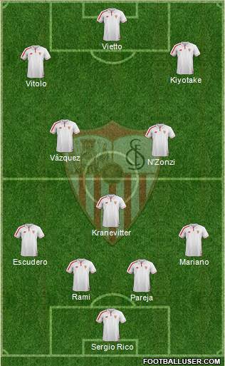 Sevilla F.C., S.A.D. Formation 2016