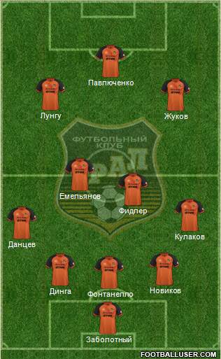 Ural Yekaterinburg Formation 2016